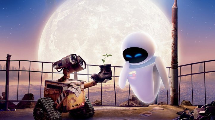 WALL-E: Usuário do Twitter diz que roteiro da animação é plágio de uma música brasileira